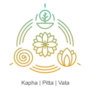 Vata Pitta Kapha